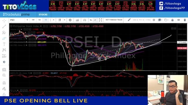 PSE OPENING BELL LIVE | MARCH 11 2021 смотреть онлайн