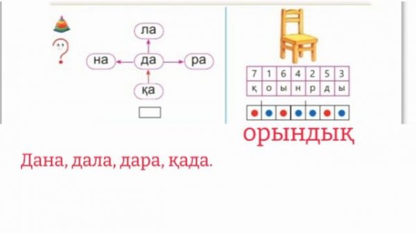1-сынып. Әліппе✓ 41-42 сабақ Дд дыбысы мен әріпі