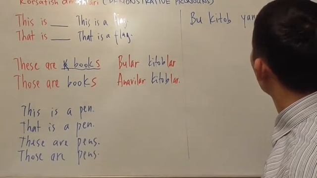 LESSON 12 ____ this_that 2 смотреть онлайн