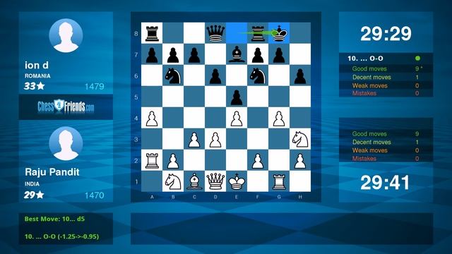 Chess Game Analysis: Raju Pandit - ion d : 1-0 (By ChessFriends.com) смотреть онлайн