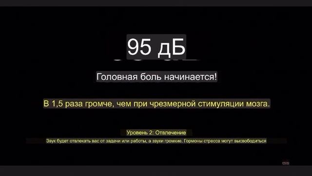 Шкала дБ часть 3 (очень громко) смотреть онлайн