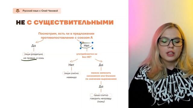 Правописание НЕ с существительными. смотреть онлайн