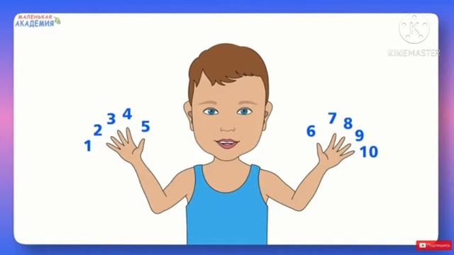 1-класс Человек. Части тела. смотреть онлайн