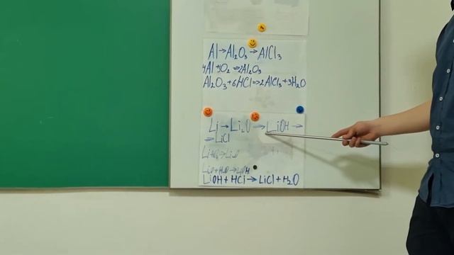 Урок химии 8 класс Кажахметова А.К КГУ "Буденновская общеобразовательная школа " смотреть онлайн