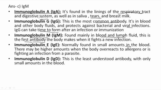 Competitive MCQs for all Medical Students | RajNEET Medical Education смотреть онлайн