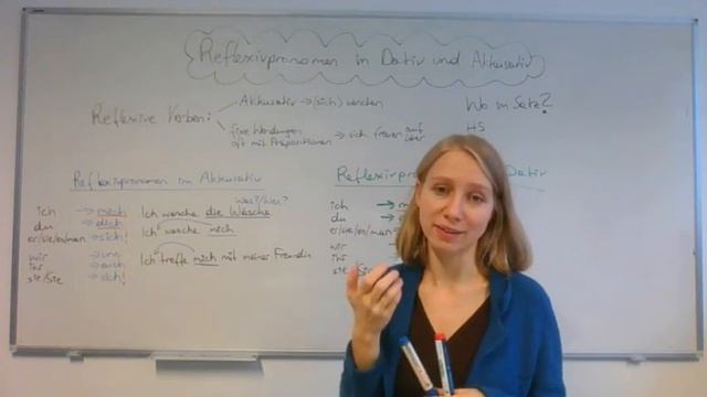 Reflexivpronomen Im Dativ Und Akkusativ (A2/B1) I Deutsch Mit Katharina