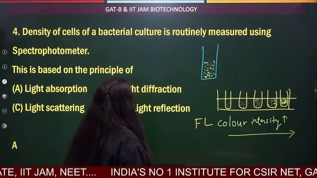 Microbiology | 2000+ Question Practice Series | IIT JAM Biotechnology | L 6 | IFAS смотреть онлайн