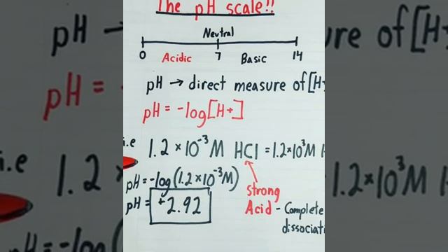 Crash Chem: The pH Scale смотреть онлайн