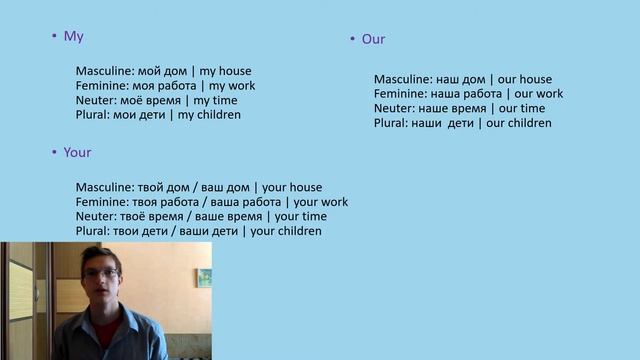 Possessive Pronouns in Russian смотреть онлайн
