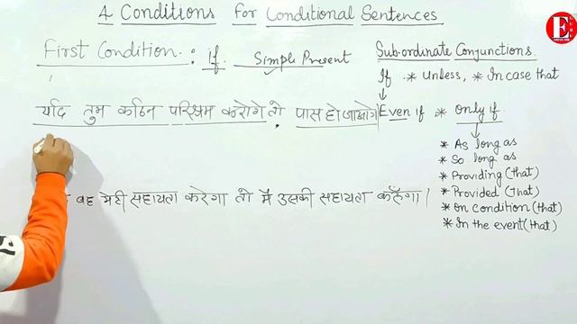 4 Conditionals in English grammar | Conditional Sentences | Adverb Clauses | смотреть онлайн