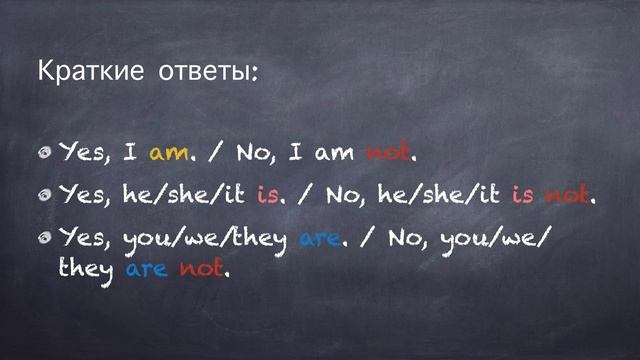 Глагол To Be – Быть (часть 2) смотреть онлайн