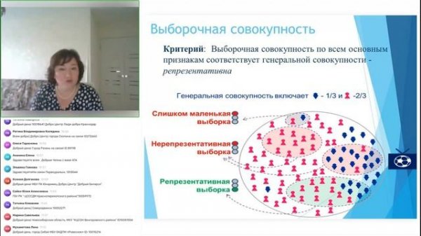 Социальное проектирование. Описание проблематики и актуальности социального проекта