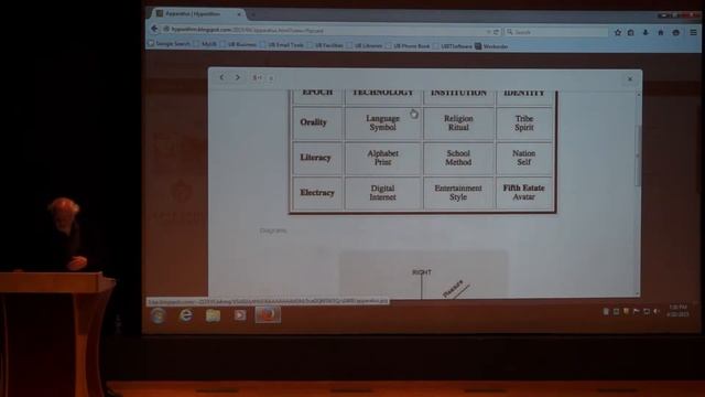 Plasma 2015 _ Ulmer DMS@UB смотреть онлайн