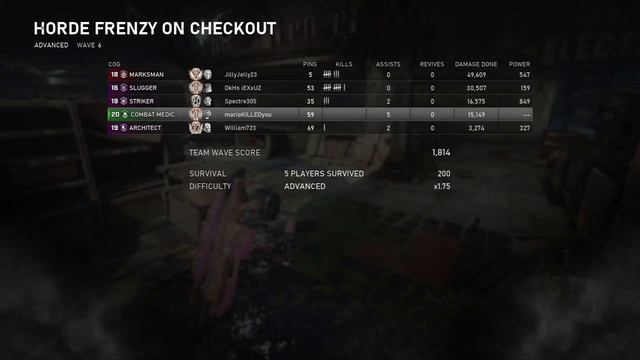 Gears 5 Checkout, Advanced, Combat Medic, 01-12 Frenzy Lizzie - Chrome Steel Lizzie (01-17-2022) смотреть онлайн