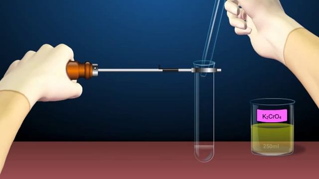 Anion and Cation Analysis – Part 30 смотреть онлайн