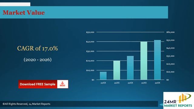 Fatty Methyl Ester Sulphonate FMES Market Insights and Forecast to 2026 смотреть онлайн