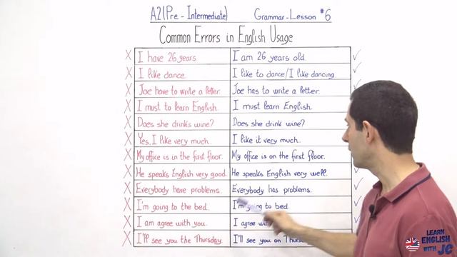 Learn English: Level A2 (Pre-Intermediate, Grammar) Common Errors in English Usage смотреть онлайн