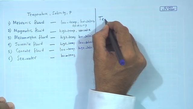 Lecture 17: Hydrothermal Processe (contd..) смотреть онлайн