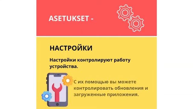 Цифровые термины. Выпуск 2 смотреть онлайн