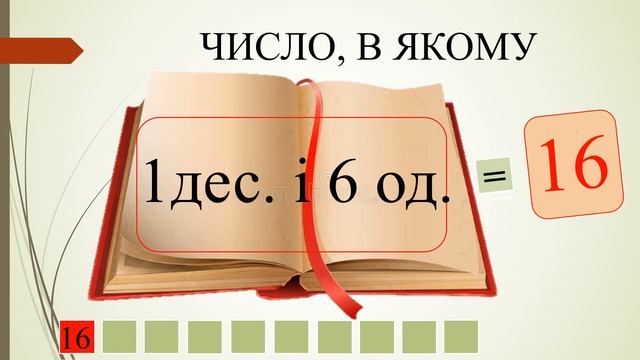 Математичний диктант №4, лічба від 11 до 20 смотреть онлайн