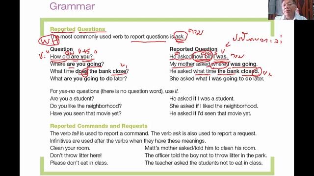 Reported Questions and Requests Indirect Questions смотреть онлайн
