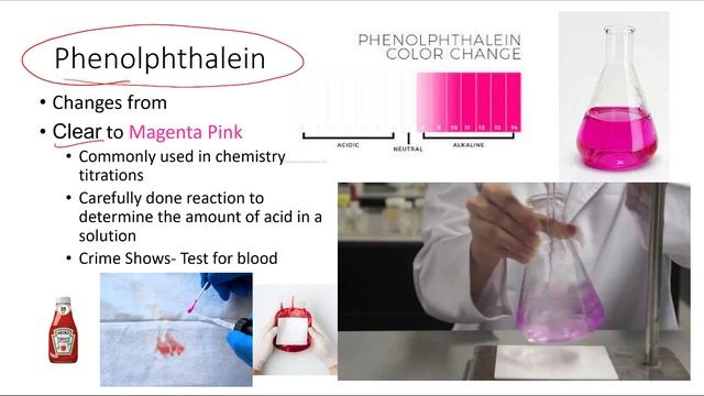 BC 16 2 pH Indicators смотреть онлайн