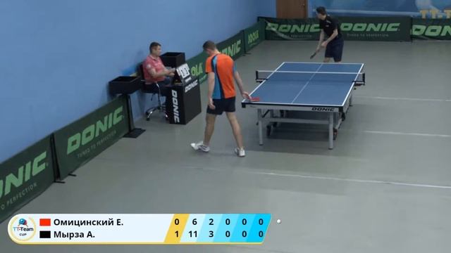6 марта 2020. Серый зал - Вечерний турнир. TT Cup смотреть онлайн