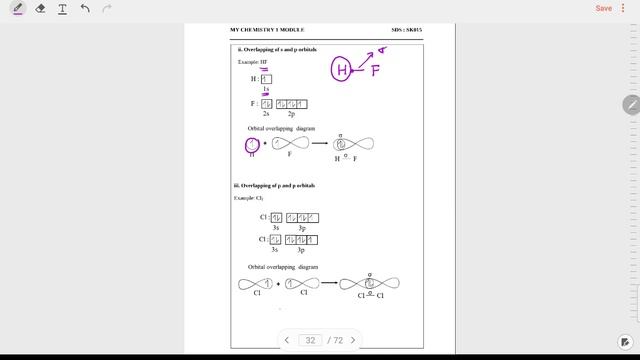 4.3 orbital overlapping part 1 смотреть онлайн