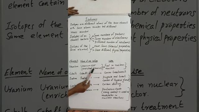 ISOTOPES - DEFINITION - SHORT EXPLANATION - USES смотреть онлайн