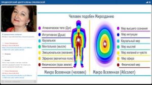 ПОРТАЛ ИЗОБИЛИЯ "ВРАТА ЛЬВА" 8.08.2024   Ольга Эсингу