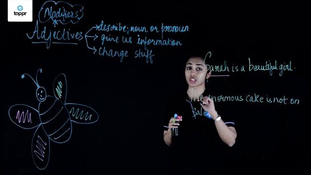 Introduction to Adjectives | Adjectives | Class 5 English смотреть онлайн