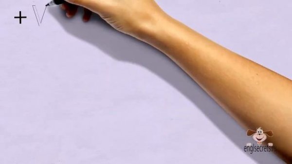 Видеоурок по английскому языку  Present Simple Tense   Настоящее простое время