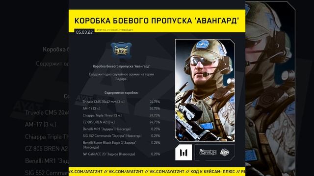 ВАРФЕЙС КОРОБКА БОЕВОГО ПРОПУСКА АВАНГАРД Warface #wf #вф #варфейс #warface 2 смотреть онлайн