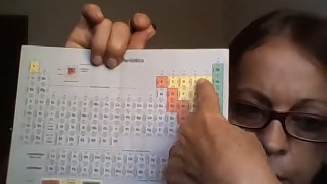 Live 40 - Química - 2ª Série - 14/12/20 - 8:40h смотреть онлайн