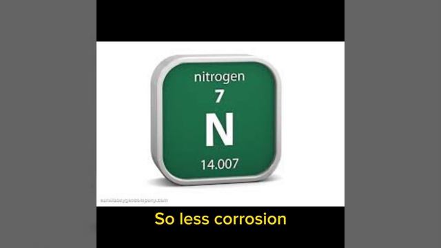 Nitrogen in tyre #car смотреть онлайн
