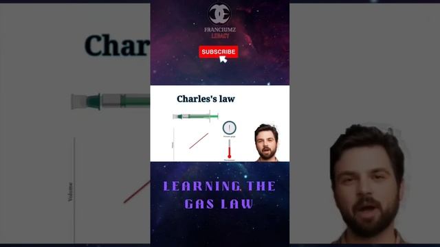 What is Charles's law | #charleslaw #chemistry #engineering #technology #physics #education #gas смотреть онлайн