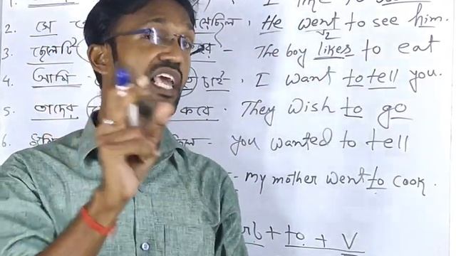 Infinitives // What is Infinitive in English Grammar смотреть онлайн