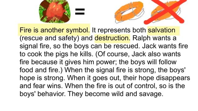 Understanding Symbolism in Lord of the Flies (Final Corrected Version) смотреть онлайн