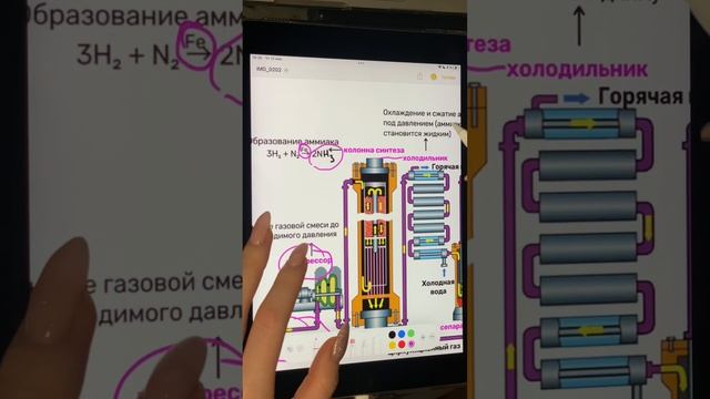 Производство аммиака. Файл будет в комментариях смотреть онлайн
