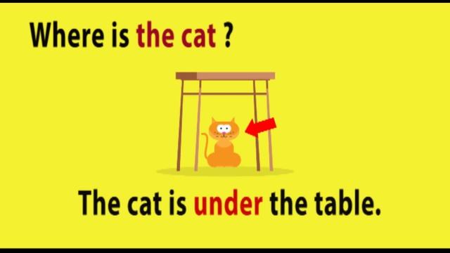 on in under near between | prepositions for beginners смотреть онлайн