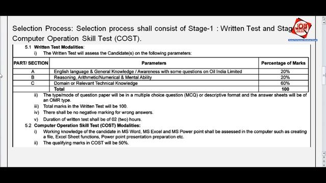 Oil India Limited Recruitment 2019 @ Junior Assistant Posts for Assam смотреть онлайн