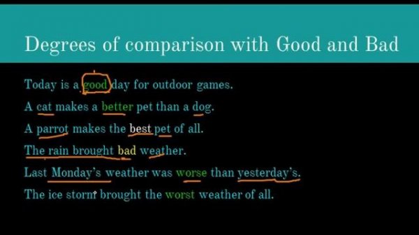 Comparative and Superlative Degrees of Good and Bad