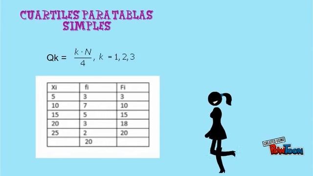 cuartiles deciles y percentiles смотреть онлайн