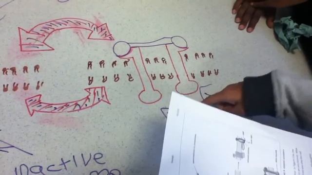 Receptor act as an enzyme смотреть онлайн