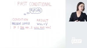 First Conditional условные предложения первого типа  ЕГЭ по английскому языку