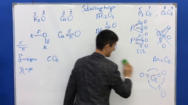 Struktura davomi | Kimyo 3-dars смотреть онлайн
