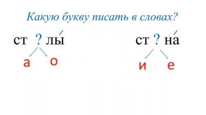 Безударная гласная 2 класс