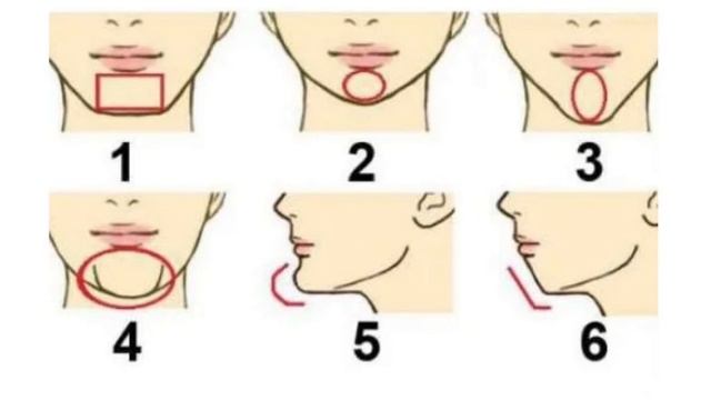 Личностный тест: что говорит форма подбородка смотреть онлайн