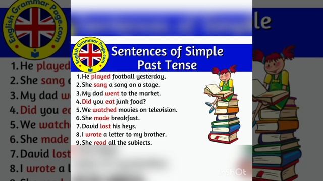 Tenses смотреть онлайн