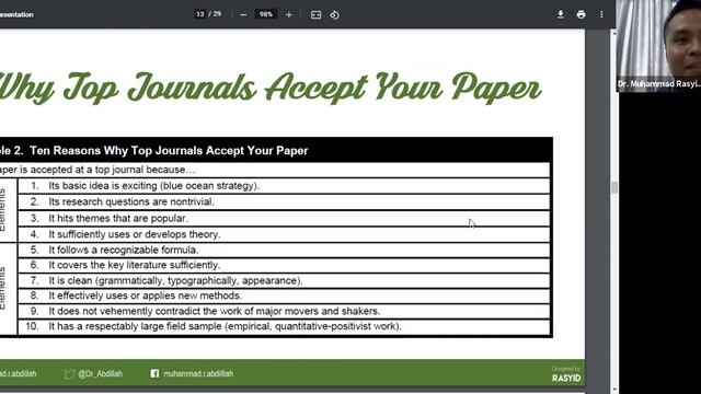 Menulis Artikel Jurnal Muhammad R Abdillah, Ph.D. (Universitas Lancang Kuning) смотреть онлайн